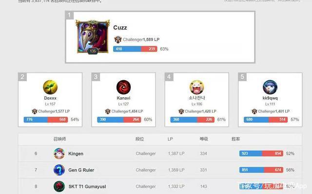 硬16再要 硬16再要